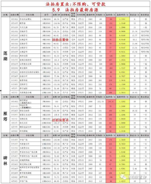 cfm十月活动最新爆料